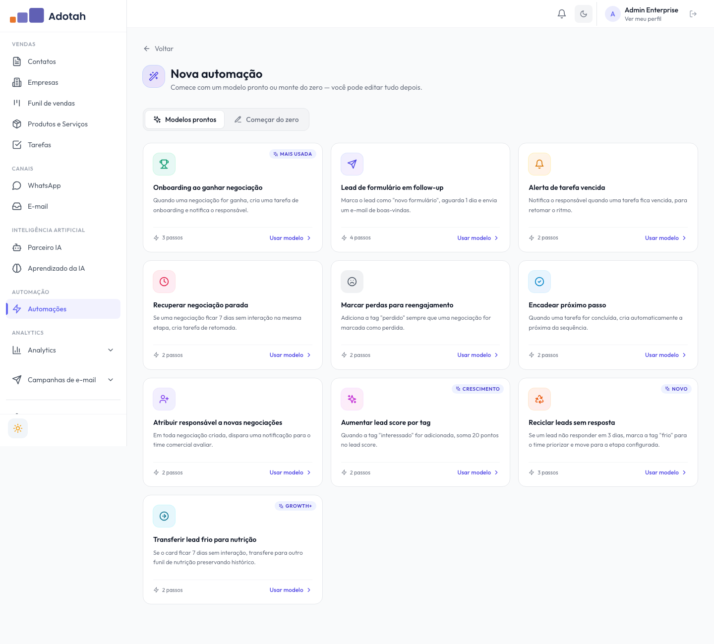 seletor templates